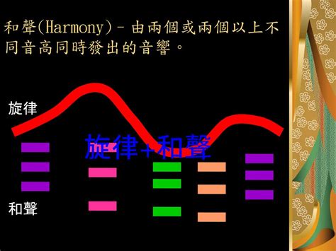 隱伏五度|和聲（Harmony